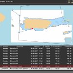 Ship navigation system and EAO management