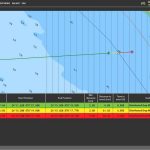 Ship navigation system and EAO management