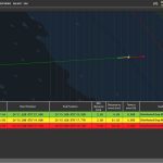 Ship navigation system and EAO management