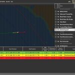 Ship navigation system and EAO management