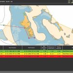 Ship navigation system and EAO management